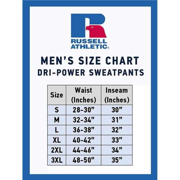 Russell Athletic Men's Dri-Power Closed Bottom Sweatpants (No Pockets), Ash 3X-L - Picture 3 of 4